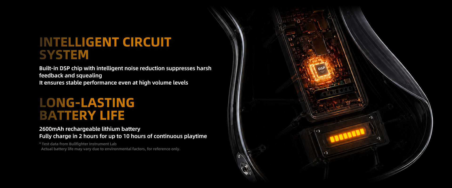 Bullfighter D160SE intelligent DSP noise reduction circuit, 2600mAh long‑lasting rechargeable battery