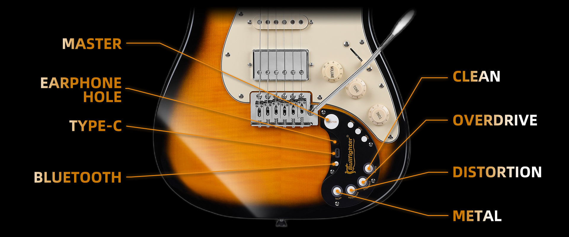 Bullfighter D160SE BF‑16 SSH pickups, 5‑way switch, versatile tones for Neo‑Soul and Metal music