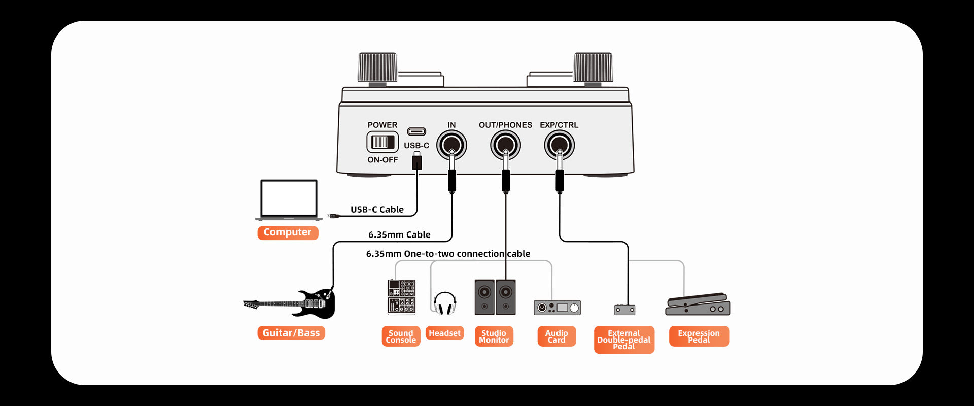 Bullfighter Stage GO Multi-Effects Processor